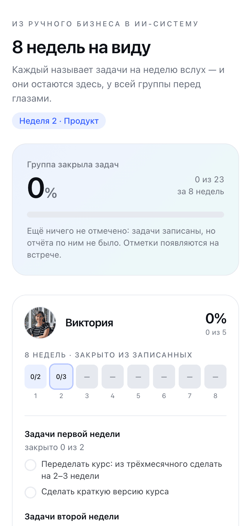 Доска группы: у каждого участника задачи недели и прогресс