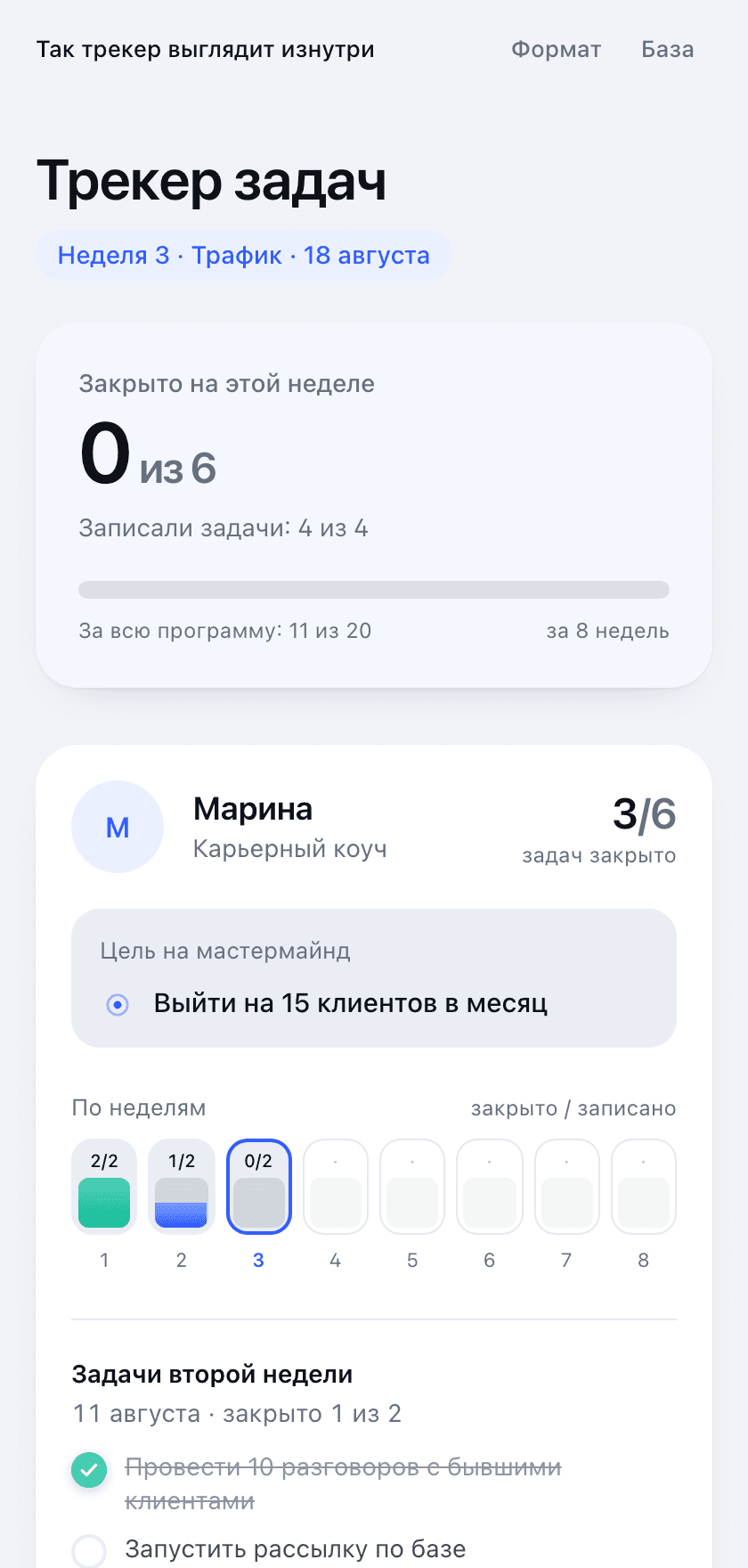 Доска демо-группы: у каждого участника задачи недели и прогресс