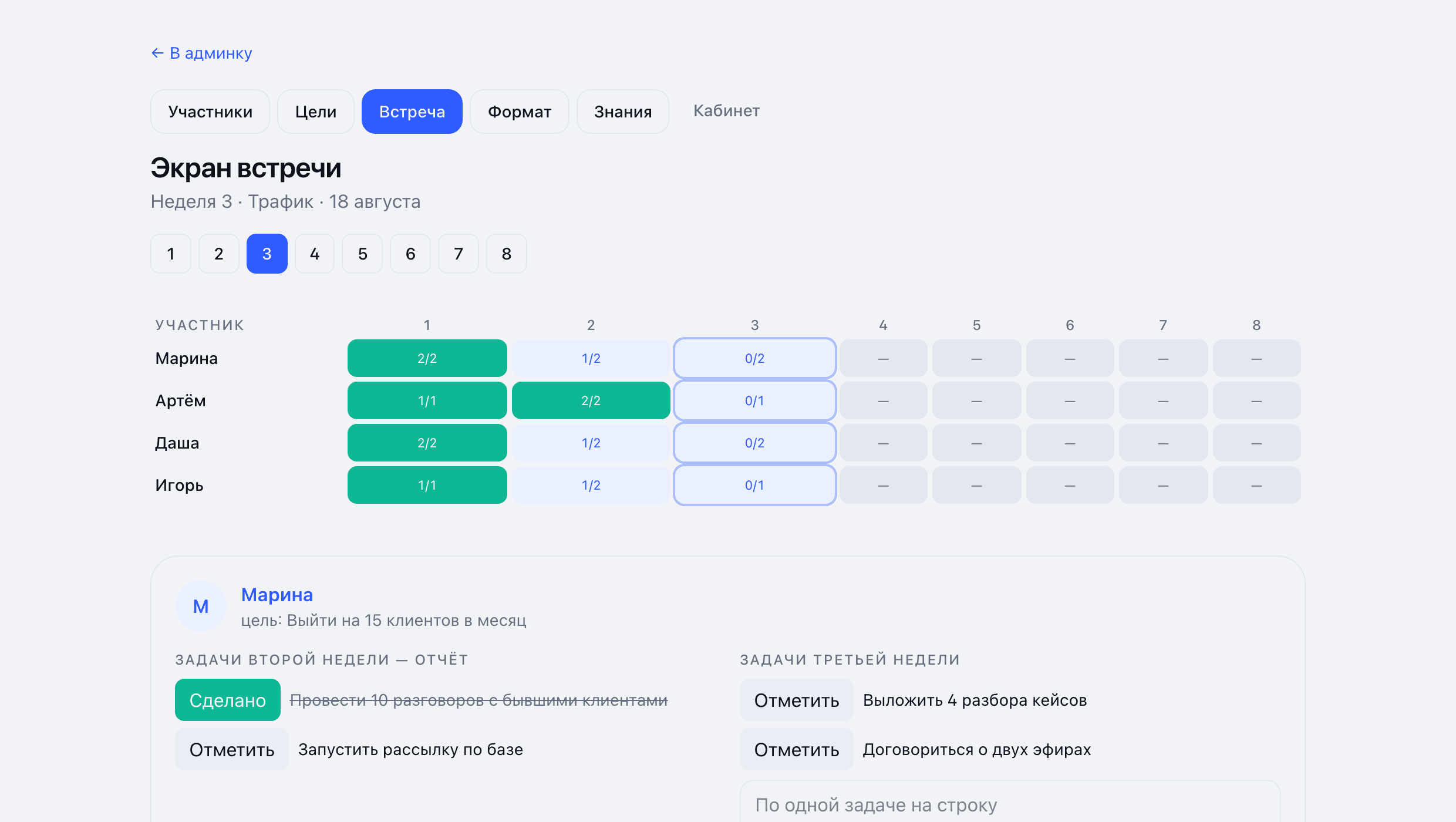 Экран встречи демо-группы: сетка участников по неделям и отметки